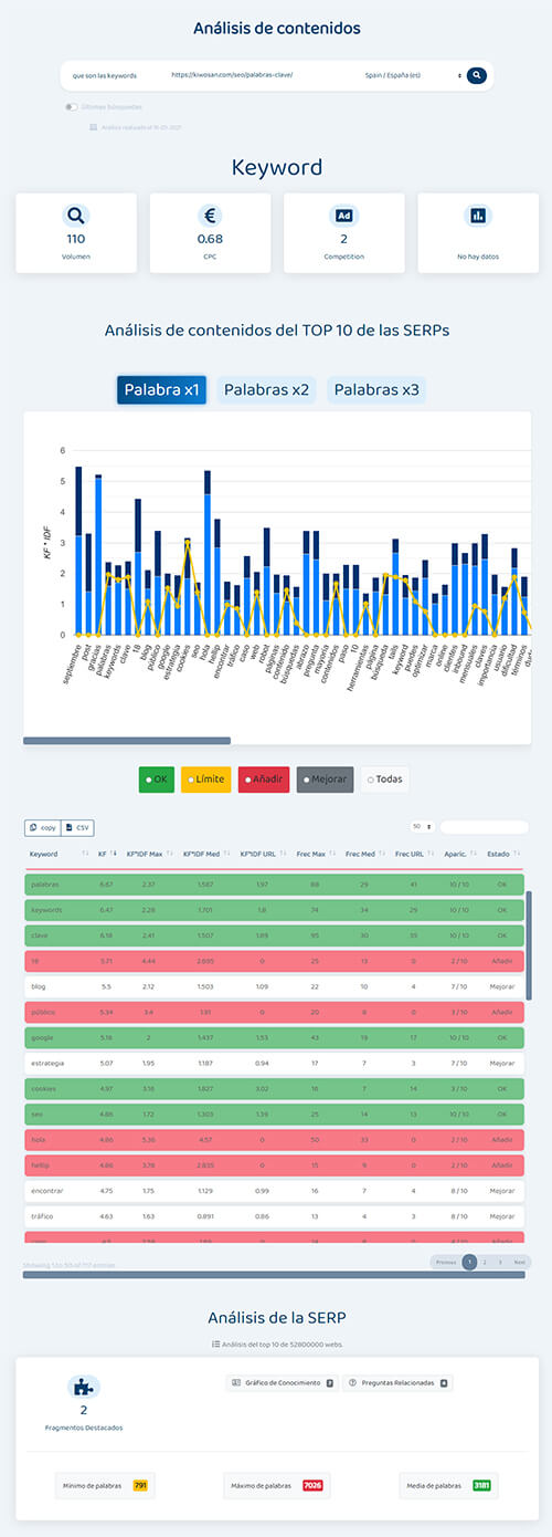 Kiwosan screenshot 1
