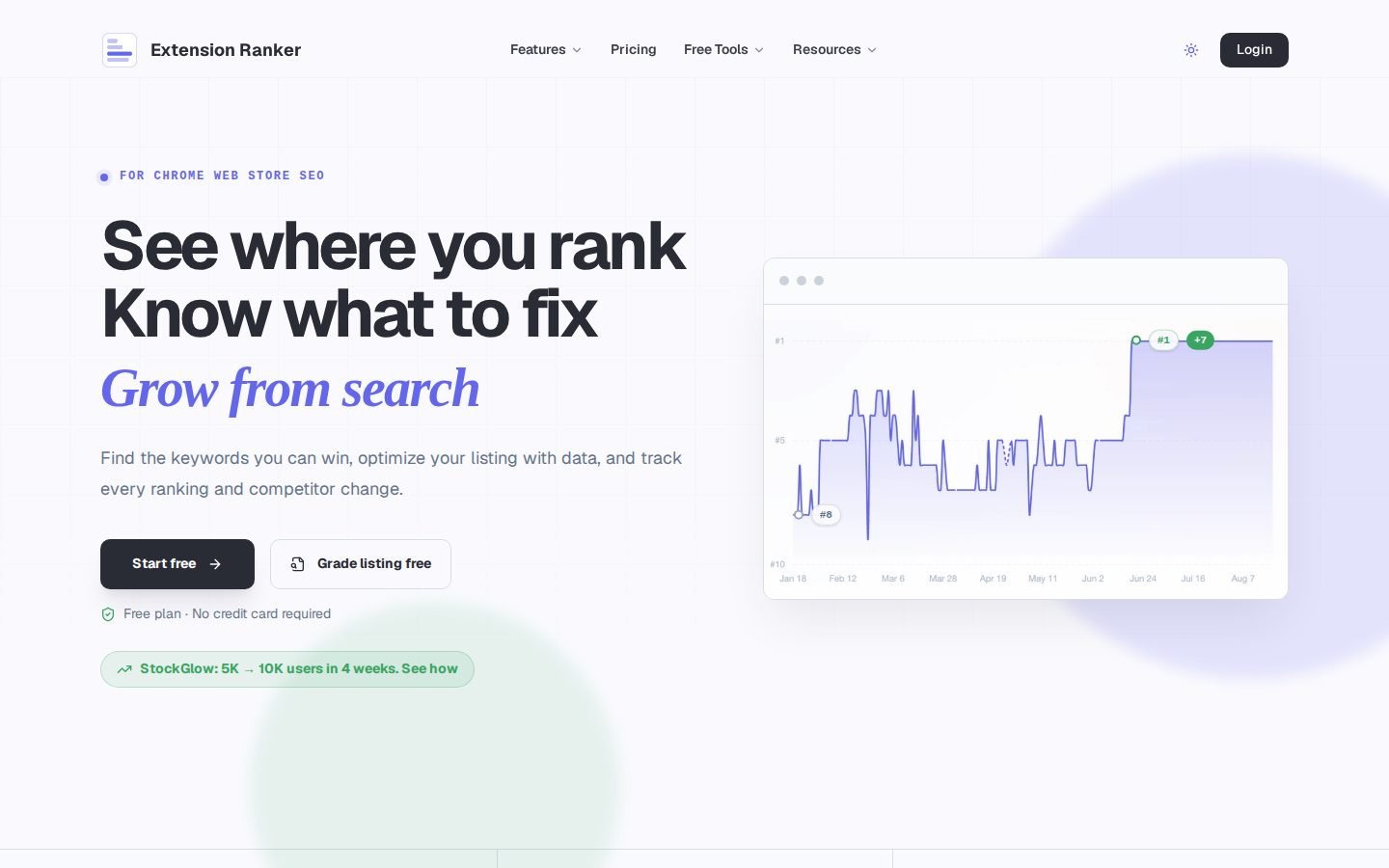 Extension Ranker screenshot