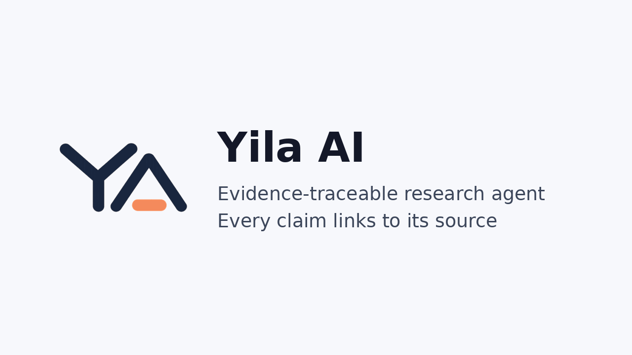 Yila screenshot